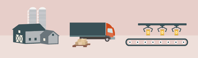 Step up to the plate – Help feed Canadians