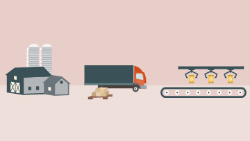 Step up to the plate – Help feed Canadians